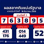 ตรวจหวย1กรก